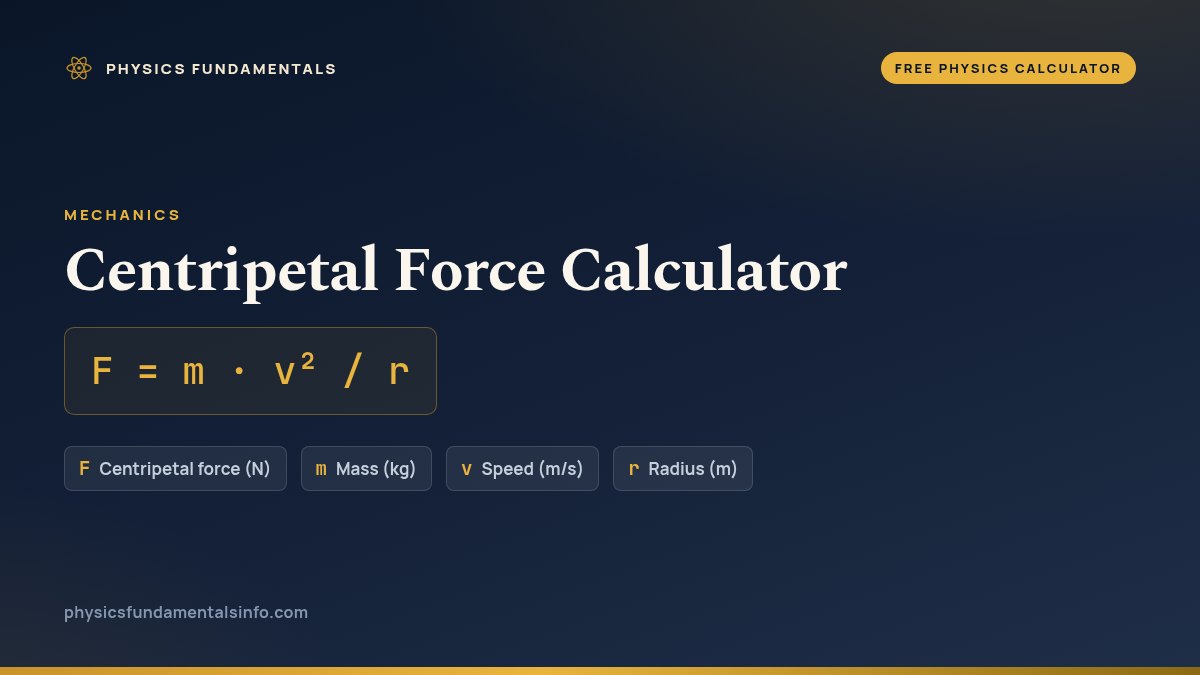 Centripetal Force Calculator formula card: F = m · v² / r, with each variable, its symbol and its units