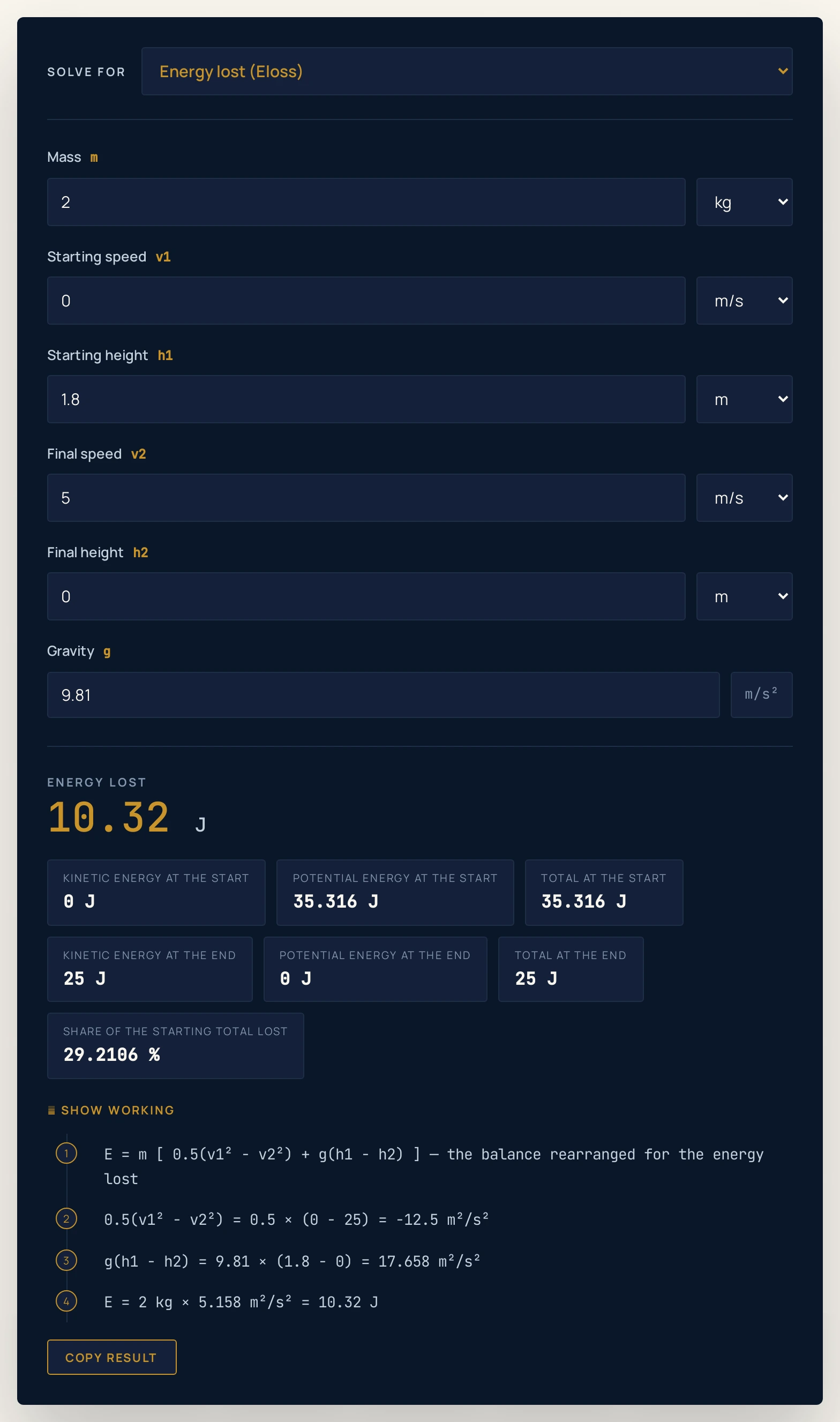 Conservation of energy calculator solving for the energy lost: a 2 kilogram body falling 1.8 metres from rest but arriving at only 5 metres per second returns 10.32 J lost, with extras reading a total of 35.316 J at the start, 25 J at the end, and 29.2106 per cent of the starting total lost.