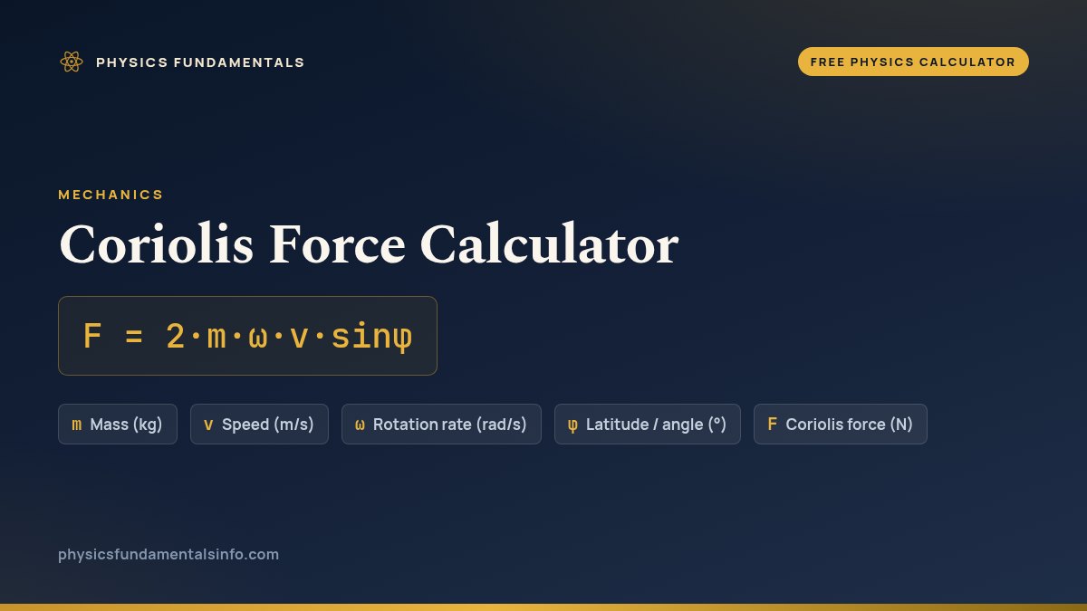 Coriolis Force Calculator formula card: F = 2·m·ω·v·sinφ, with each variable, its symbol and its units