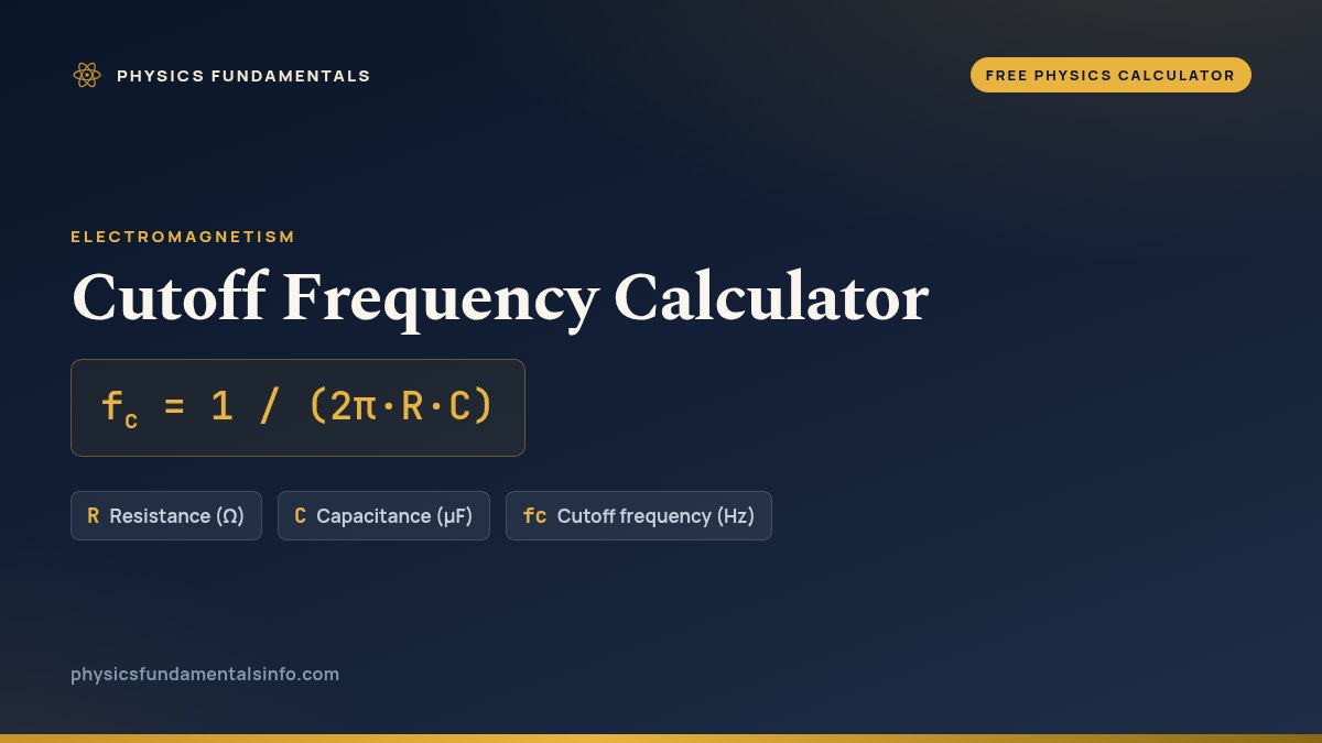 Cutoff Frequency Calculator formula card: fc = 1 / (2π·R·C), with each variable, its symbol and its units
