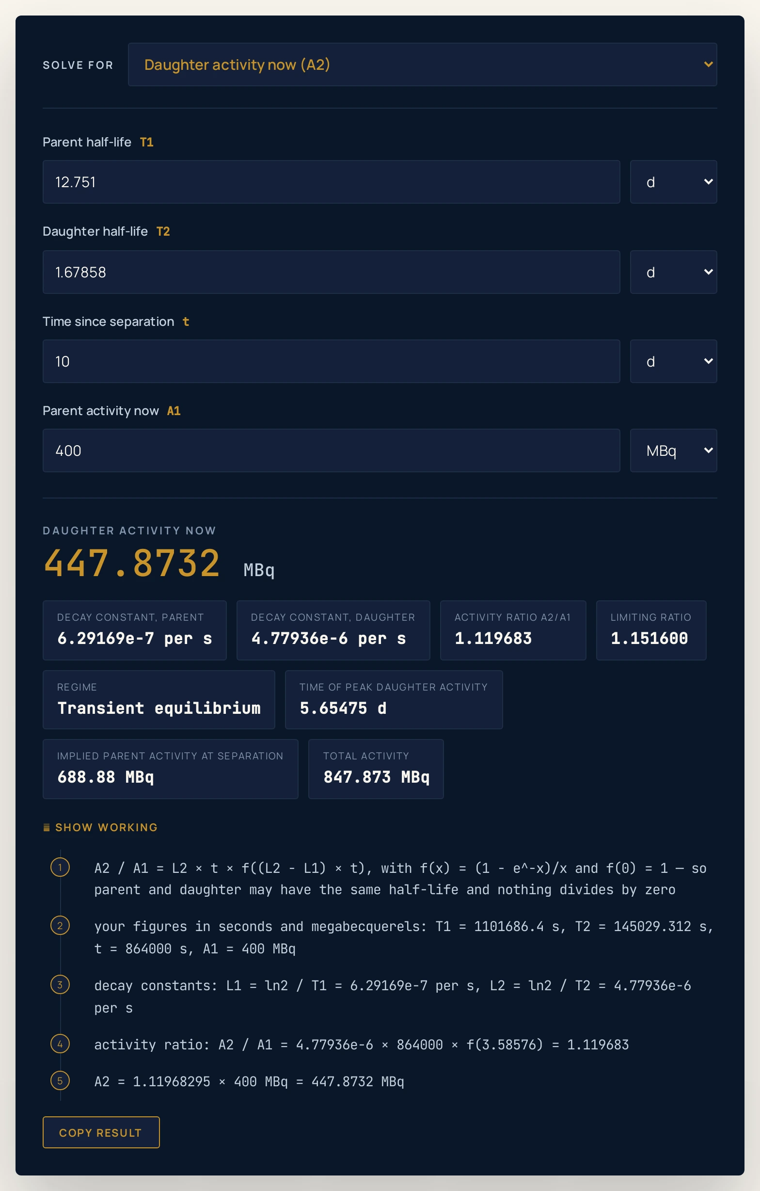 Decay chain calculator on its defaults, solving for the daughter activity now: a parent half-life of 12.751 d, a daughter half-life of 1.67858 d, 10 d since separation and a parent activity of 400 MBq return 447.8732 MBq, with chips reading a parent decay constant of 6.29169e-7 per s, a daughter decay constant of 4.77936e-6 per s, an activity ratio A2/A1 of 1.119683, a limiting ratio of 1.151600, the regime Transient equilibrium, a time of peak daughter activity of 5.65475 d, an implied parent activity at separation of 688.88 MBq and a total activity of 847.873 MBq.