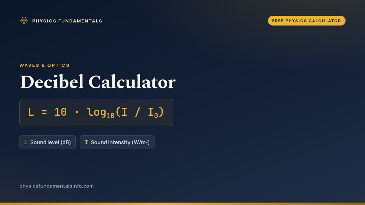 Decibel Calculator formula card: L = 10 · log10(I / I0), with each variable, its symbol and its units