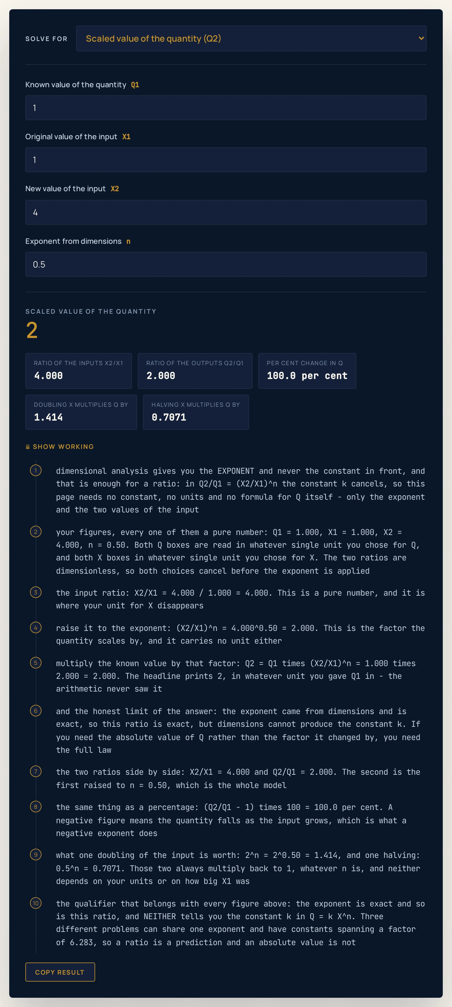 Dimensional analysis calculator on its defaults, solving for the scaled value of the quantity: a known value of 1, an original input of 1, a new input of 4 and an exponent of 0.5 return a headline of 2, with readings of an input ratio X2/X1 of 4.000, an output ratio Q2/Q1 of 2.000, a per cent change in Q of 100.0 per cent, a doubling factor of 1.414 and a halving factor of 0.7071.