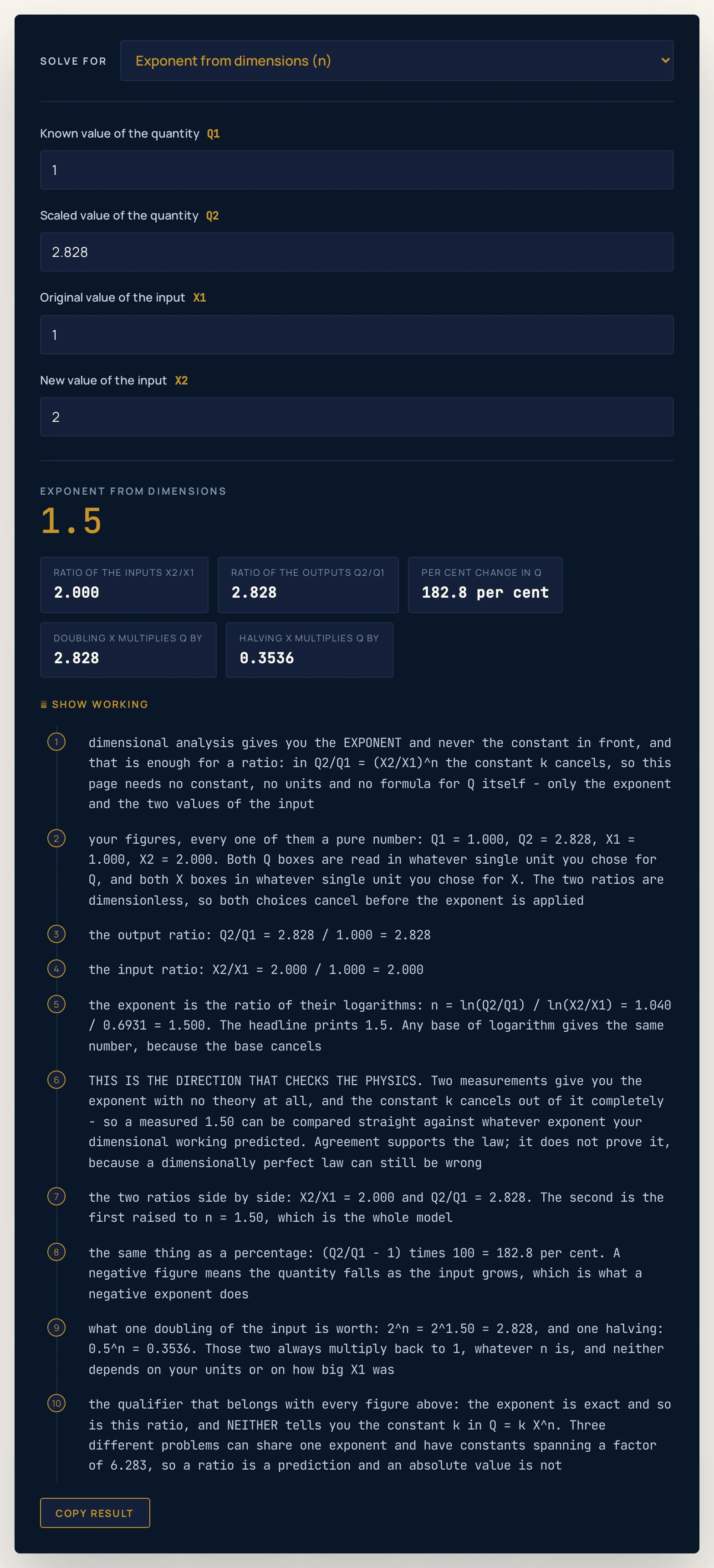 Dimensional analysis calculator solving for the exponent from two measurements: a known value of 1, a scaled value of 2.828, an original input of 1 and a new input of 2 return a headline of 1.5, with readings of an input ratio X2/X1 of 2.000, an output ratio Q2/Q1 of 2.828, a per cent change in Q of 182.8 per cent, a doubling factor of 2.828 and a halving factor of 0.3536.