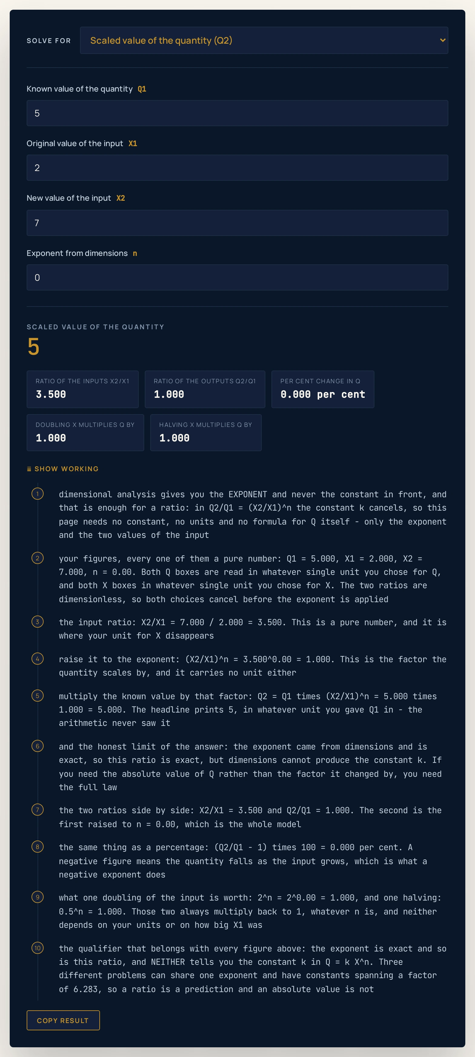 Dimensional analysis calculator on the quantity-that-does-not-scale preset: a known value of 5, an original input of 2, a new input of 7 and an exponent of 0 return a headline of 5, with readings of an input ratio X2/X1 of 3.500, an output ratio Q2/Q1 of 1.000, a per cent change in Q of 0.000 per cent, a doubling factor of 1.000 and a halving factor of 1.000.