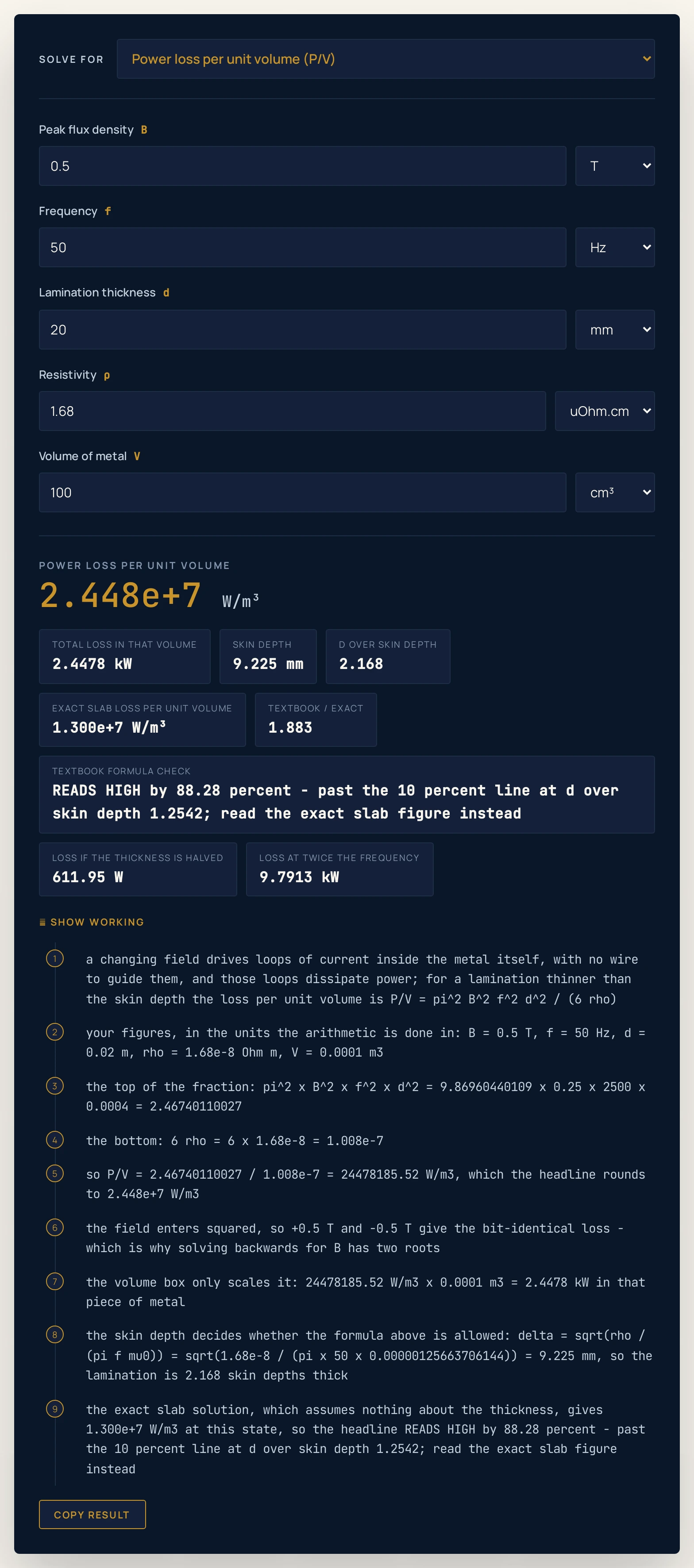 Eddy current loss calculator on the solid-block preset: 0.50 T at 50 Hz across a 20.0 mm copper block returns 2.448e plus 7 watts per cubic metre, with chips reading a total loss of 2.4478 kW in 100 cubic centimetres, a skin depth of 9.225 mm, a thickness of 2.168 skin depths, an exact slab loss of 1.300e plus 7 watts per cubic metre, a textbook over exact ratio of 1.883 and a validity check reading READS HIGH by 88.28 percent, past the 10 percent line, read the exact slab figure instead.