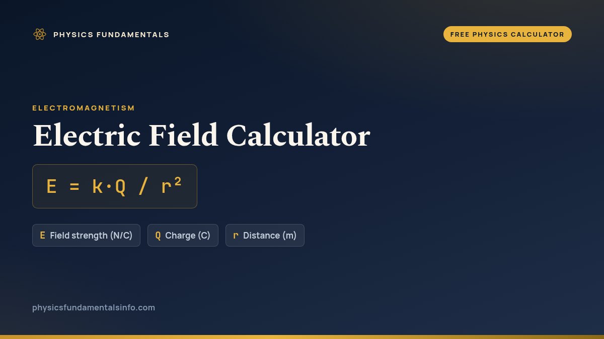 Electric Field Calculator formula card: E = k·Q / r², with each variable, its symbol and its units