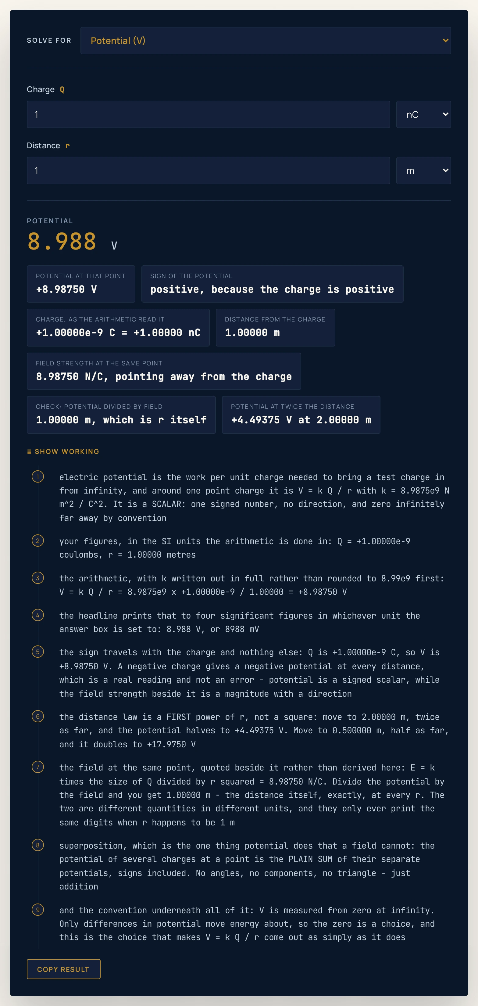 Electric potential calculator on its defaults, solving for the potential: a charge of 1 nanocoulomb at a distance of 1 metre returns a headline of 8.988 volts, with chips reading a potential at that point of plus 8.98750 volts, a sign of positive because the charge is positive, a charge of plus 1.00000e-9 coulombs which is plus 1.00000 nanocoulombs, a distance of 1.00000 metres, a field strength at the same point of 8.98750 newtons per coulomb pointing away from the charge, a check of 1.00000 metres which is r itself, and plus 4.49375 volts at 2.00000 metres.