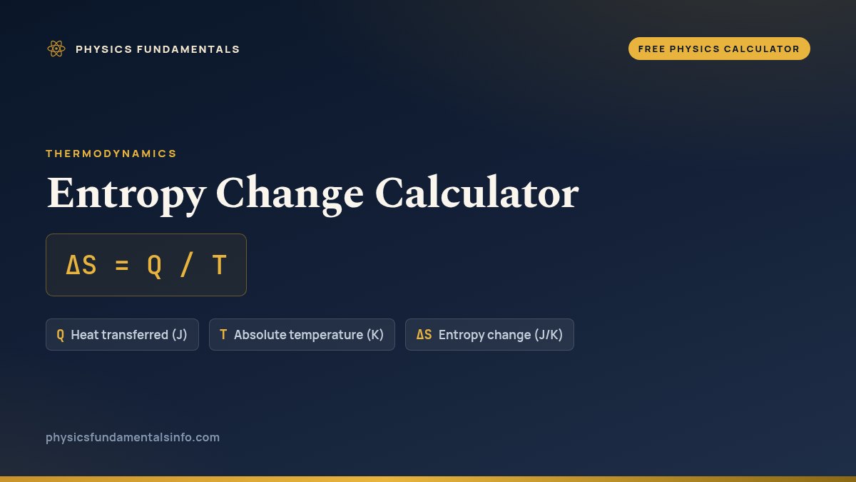 Entropy Change Calculator formula card: ΔS = Q / T, with each variable, its symbol and its units