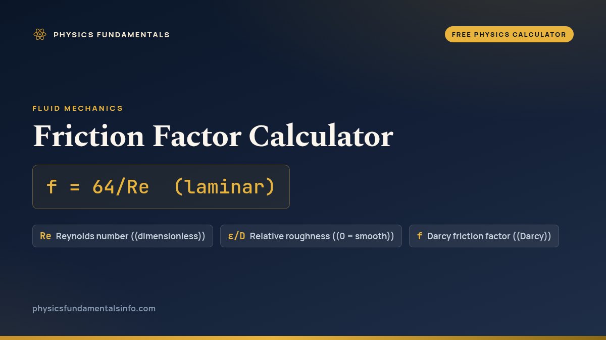 Friction Factor Calculator formula card: f = 64/Re  (laminar), with each variable, its symbol and its units