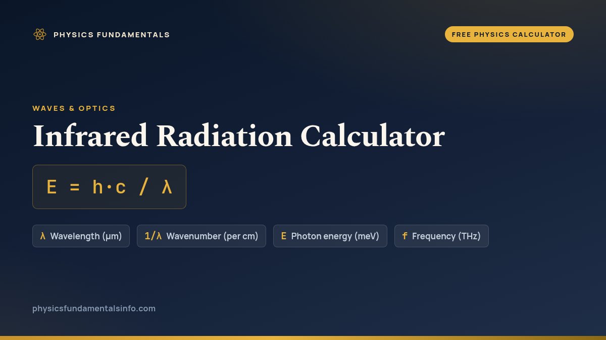 Infrared Radiation Calculator formula card: E = h·c / λ, with each variable, its symbol and its units