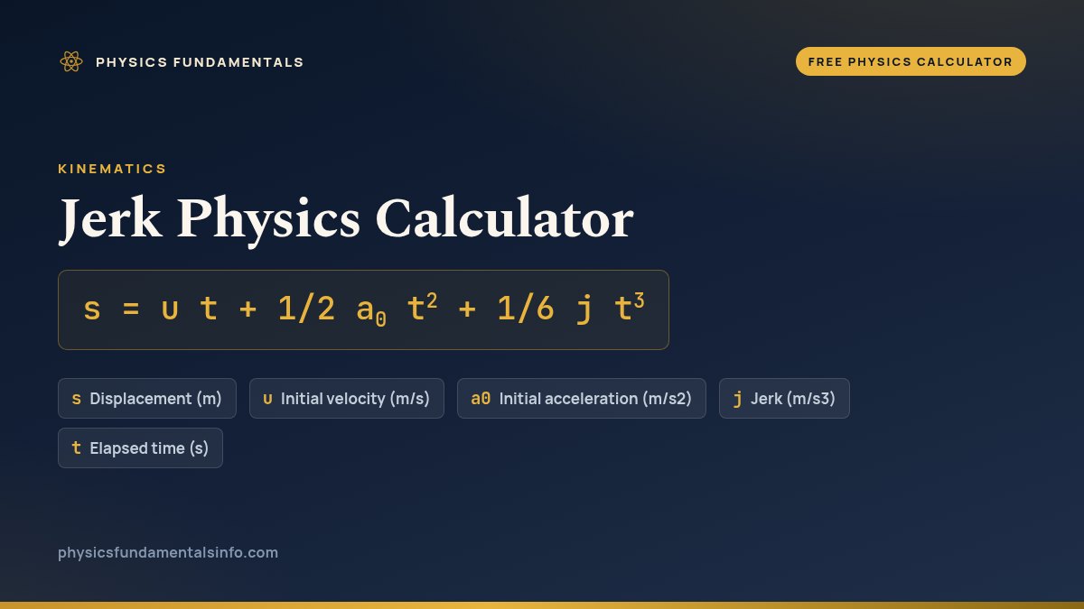 Jerk Physics Calculator formula card: s = u t + 1/2 a0 t^2 + 1/6 j t^3, with each variable, its symbol and its units