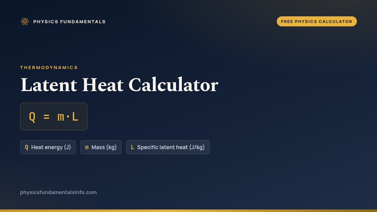 Latent Heat Calculator formula card: Q = m·L, with each variable, its symbol and its units