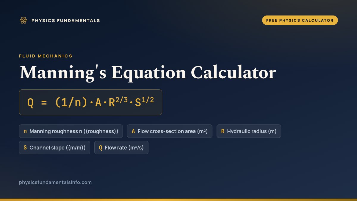 Manning's Equation Calculator formula card: Q = (1/n)·A·R2/3·S1/2, with each variable, its symbol and its units