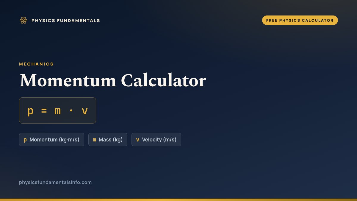 Momentum Calculator formula card: p = m · v, with each variable, its symbol and its units