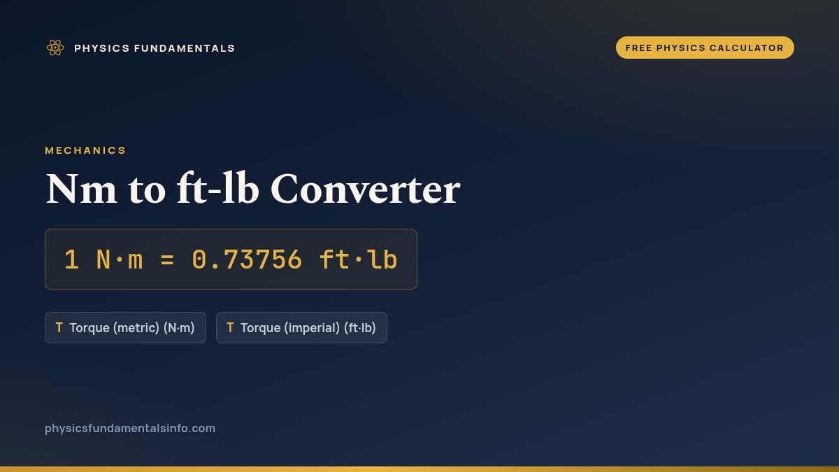Nm to ft-lb Converter formula card: 1 N·m = 0.73756 ft·lb, with each variable, its symbol and its units