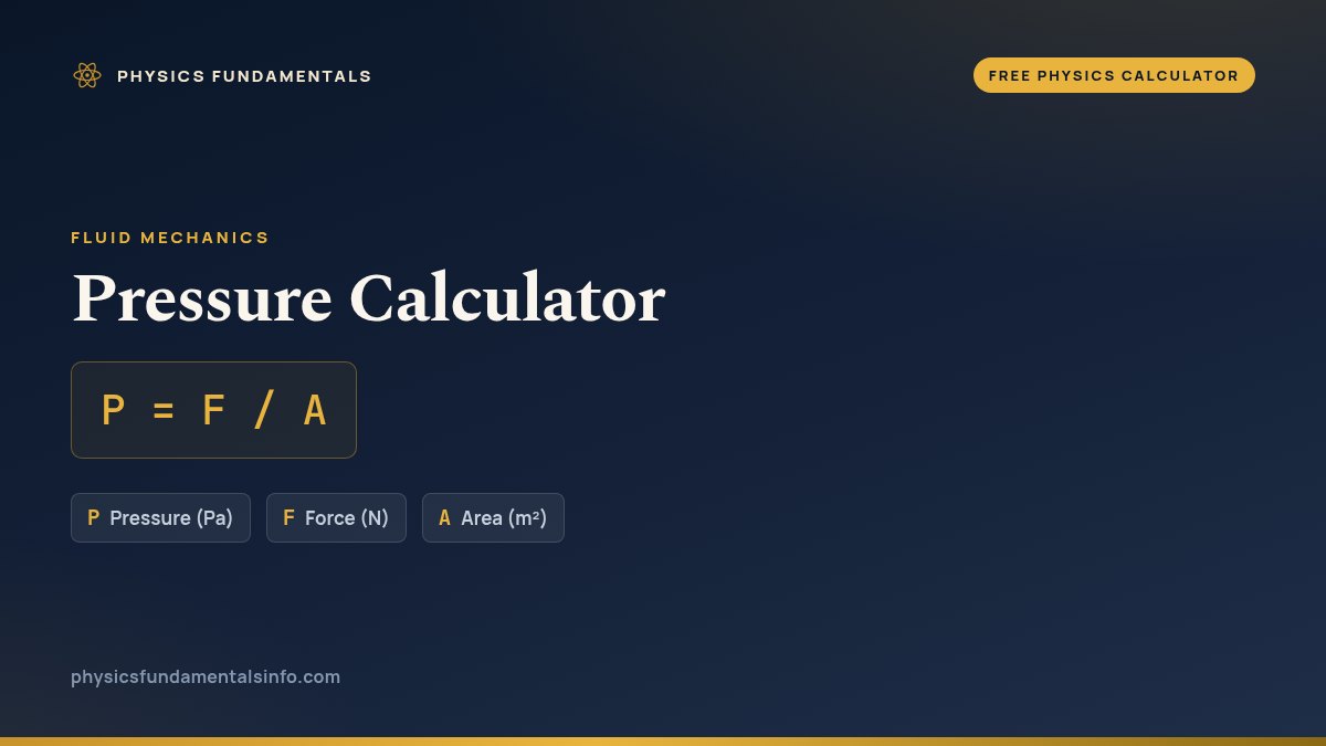 Pressure Calculator formula card: P = F / A, with each variable, its symbol and its units