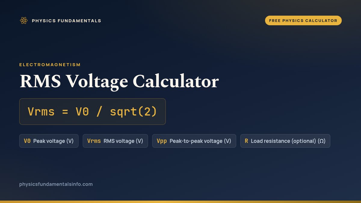 RMS Voltage Calculator formula card: Vrms = V0 / sqrt(2), with each variable, its symbol and its units