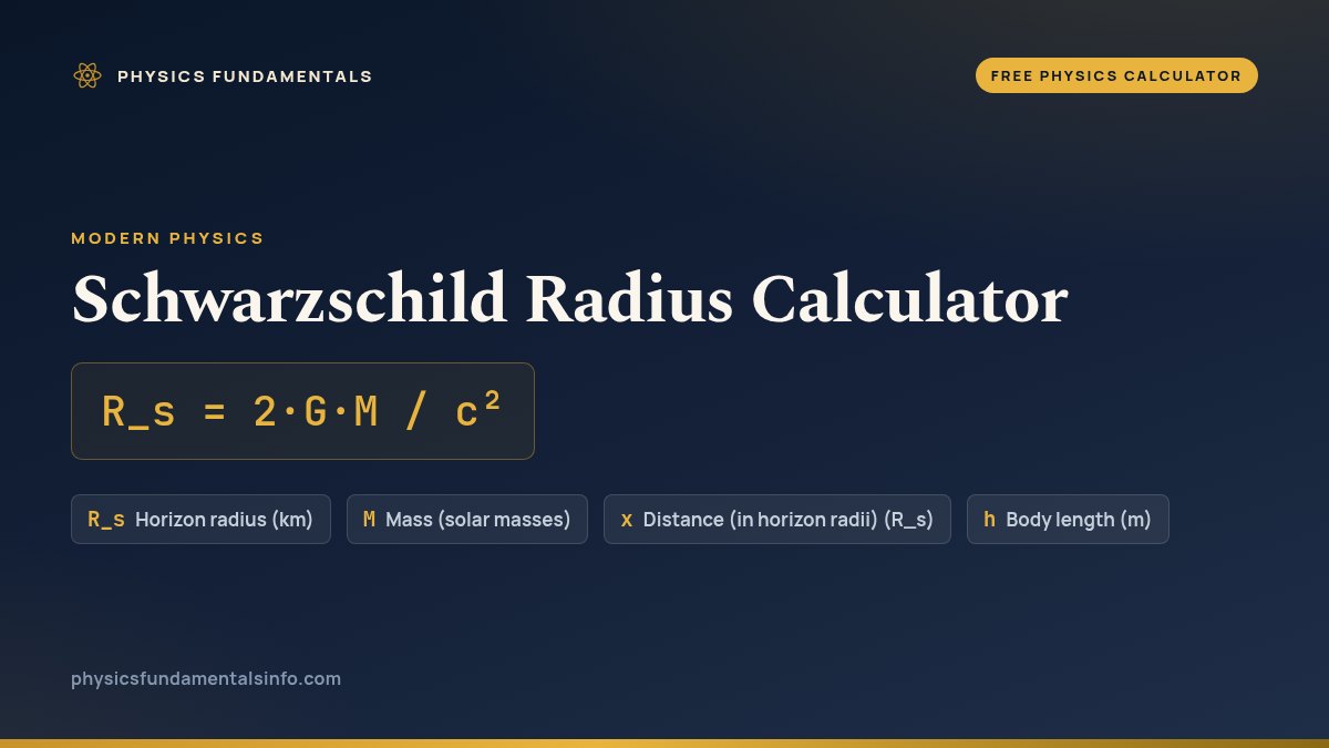 Schwarzschild Radius Calculator formula card: R_s = 2·G·M / c², with each variable, its symbol and its units
