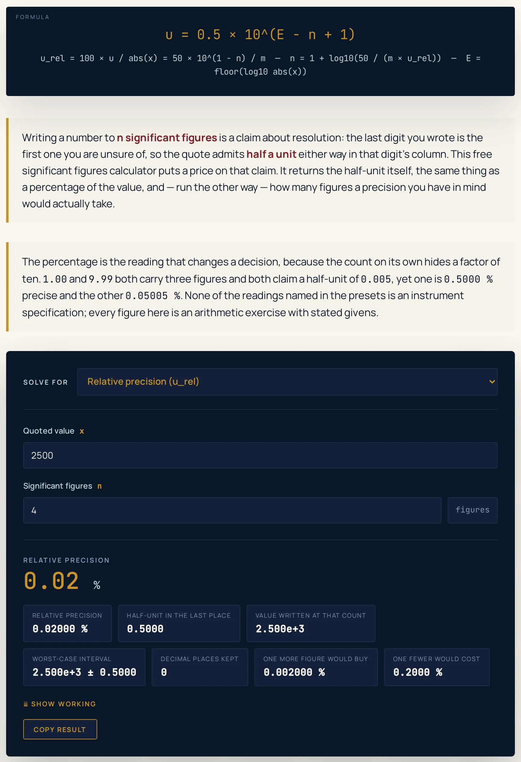 Significant figures calculator solving for the relative precision on its opening boxes: a quoted value of 2500 at 4 significant figures returns a headline of 0.02 %, with readings of a relative precision of 0.02000 %, a half-unit in the last place of 0.5000, the value written at that count as 2.500e+3, a worst-case interval of 2.500e+3 plus or minus 0.5000, 0 decimal places kept, 0.002000 % for one more figure and 0.2000 % for one fewer. Only the two boxes this mode reads are shown.