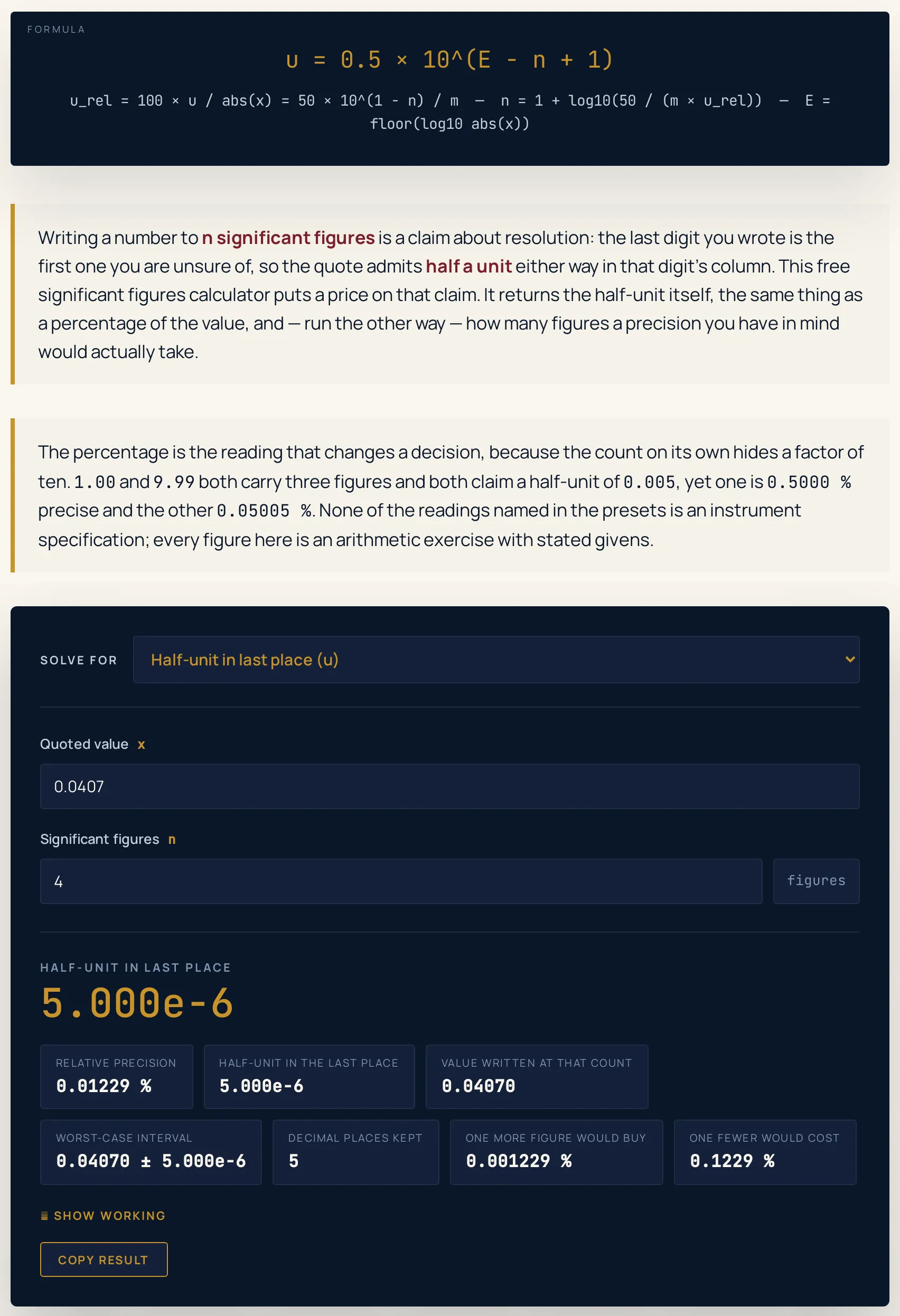 Significant figures calculator solving for the half-unit in the last place: a quoted value box reading 0.0407 with the figure count set to 4 returns a headline of 5.000e-6, with readings of a relative precision of 0.01229 %, a half-unit of 5.000e-6, the value written at that count as 0.04070, a worst-case interval of 0.04070 plus or minus 5.000e-6, 5 decimal places kept, 0.001229 % for one more figure and 0.1229 % for one fewer. The relative-precision box is hidden because this mode does not read it.