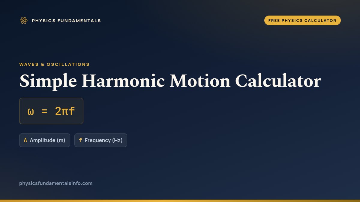 Simple Harmonic Motion Calculator formula card: ω = 2πf, with each variable, its symbol and its units