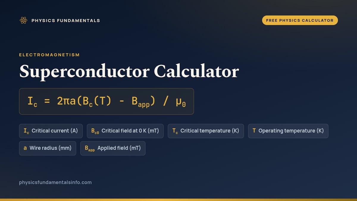 Superconductor Calculator formula card: Ic = 2 pi a (Bc(T) - Bapp) / mu0, with each variable, its symbol and its units