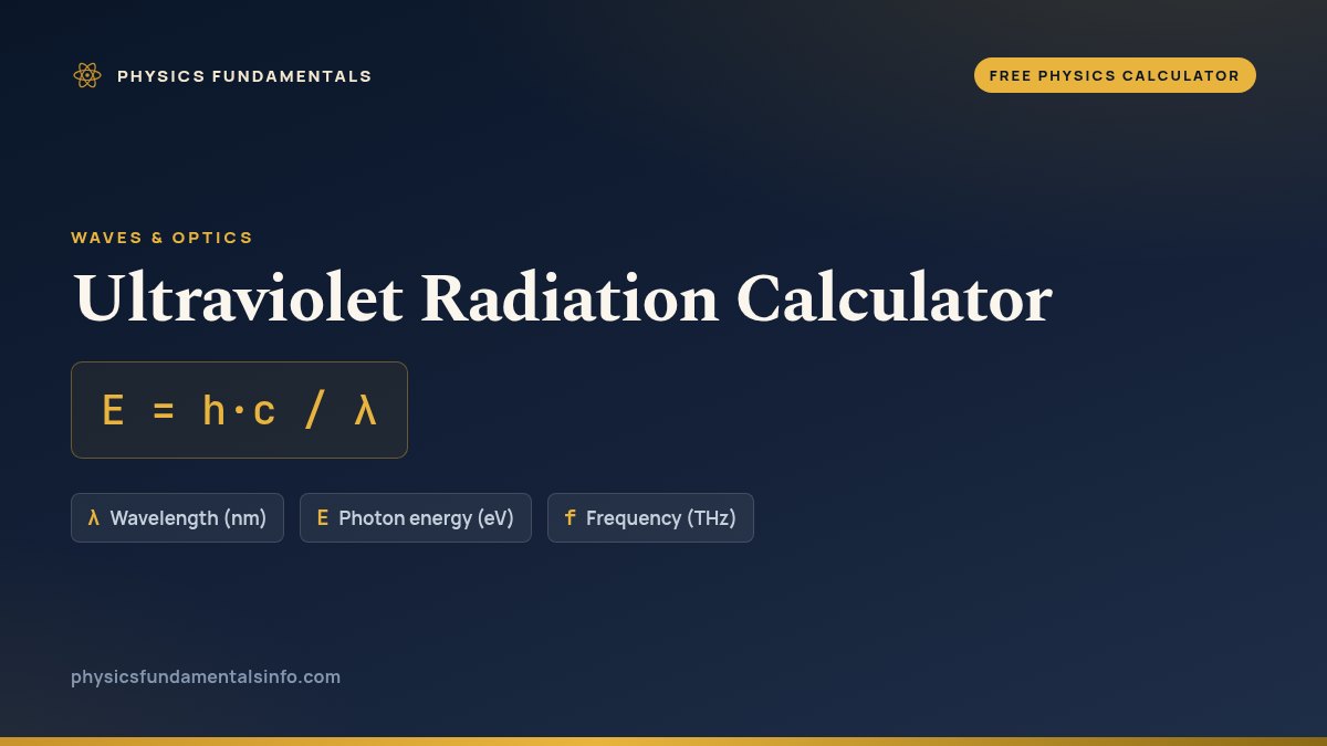 Ultraviolet Radiation Calculator formula card: E = h·c / λ, with each variable, its symbol and its units
