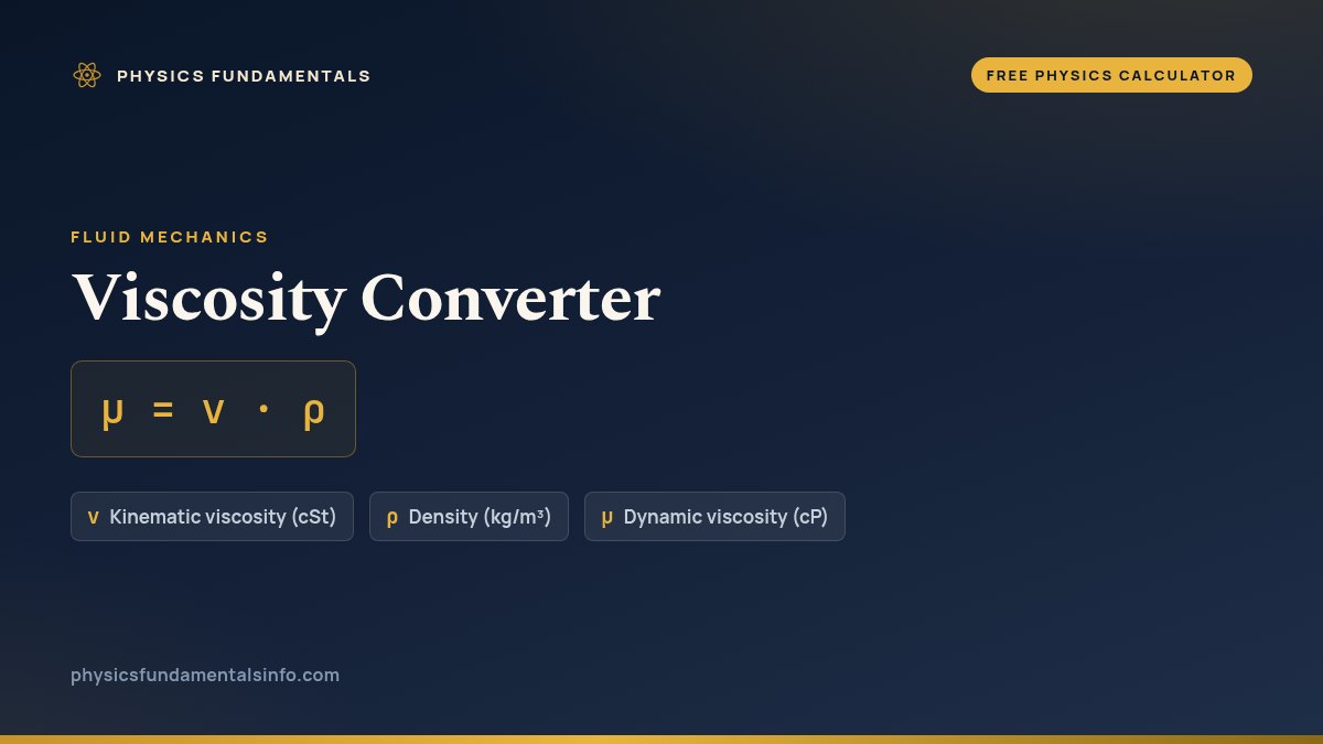 Viscosity Converter formula card: μ = ν · ρ, with each variable, its symbol and its units