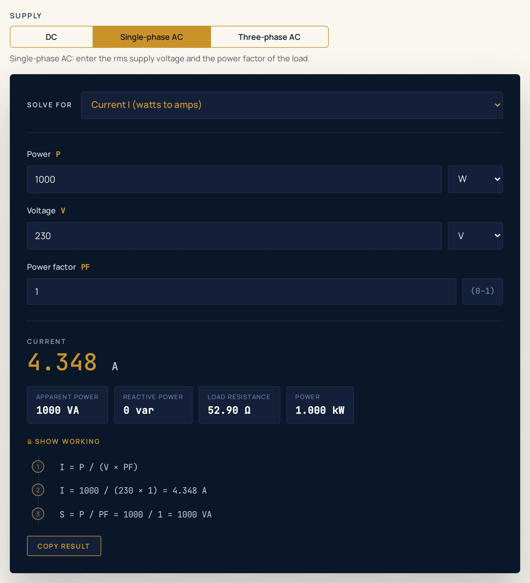 Watts to amps calculator at its default inputs: single-phase AC selected, power 1000 W, voltage 230 V and power factor 1 give a current of 4.348 A, with extras reading apparent power 1000 VA, reactive power 0 var, load resistance 52.90 ohms and power 1.000 kW, and the working I = 1000 / (230 × 1) = 4.348 A.