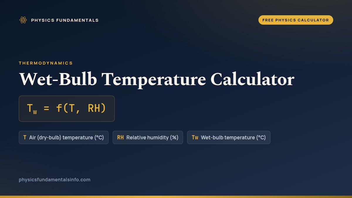 Wet-Bulb Temperature Calculator formula card: Tw = f(T, RH), with each variable, its symbol and its units