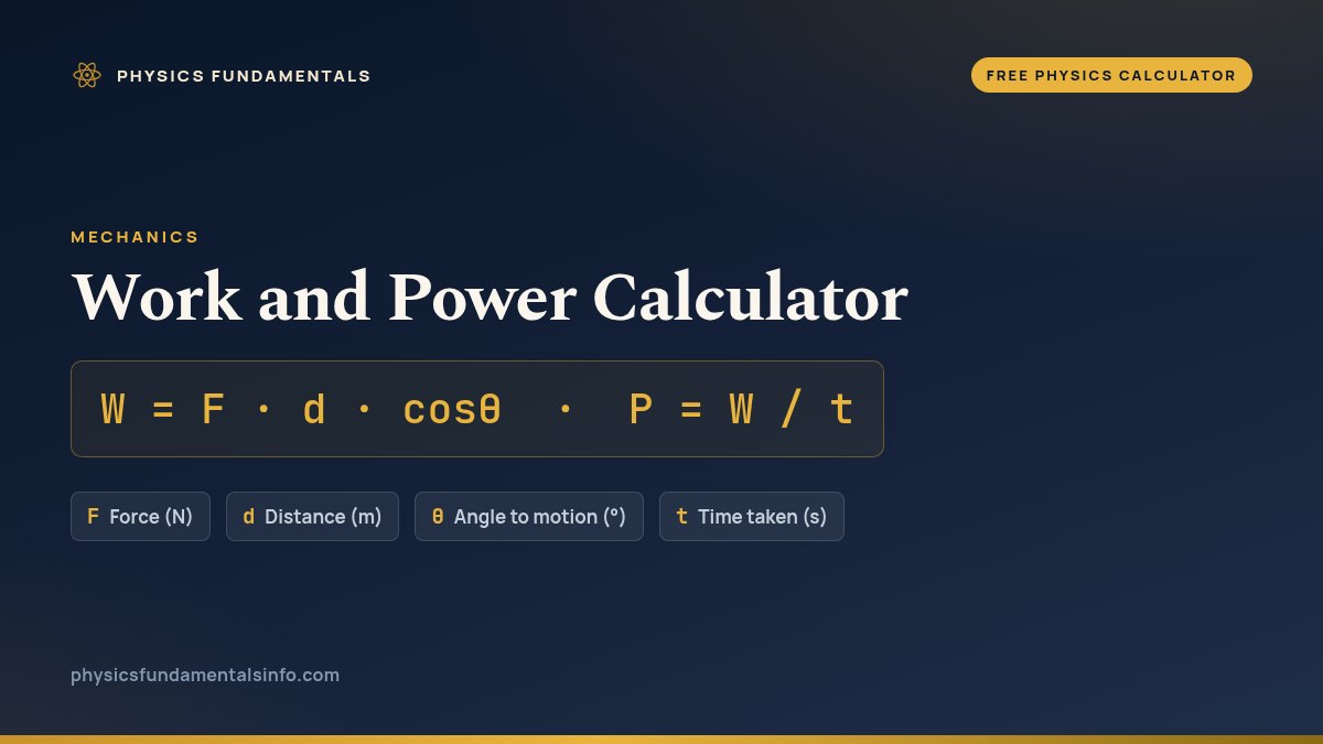Work and Power Calculator formula card: W = F · d · cosθ · P = W / t, with each variable, its symbol and its units