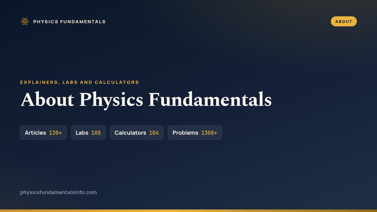 About Physics Fundamentals — a physics education site of explainers, interactive labs and free calculators