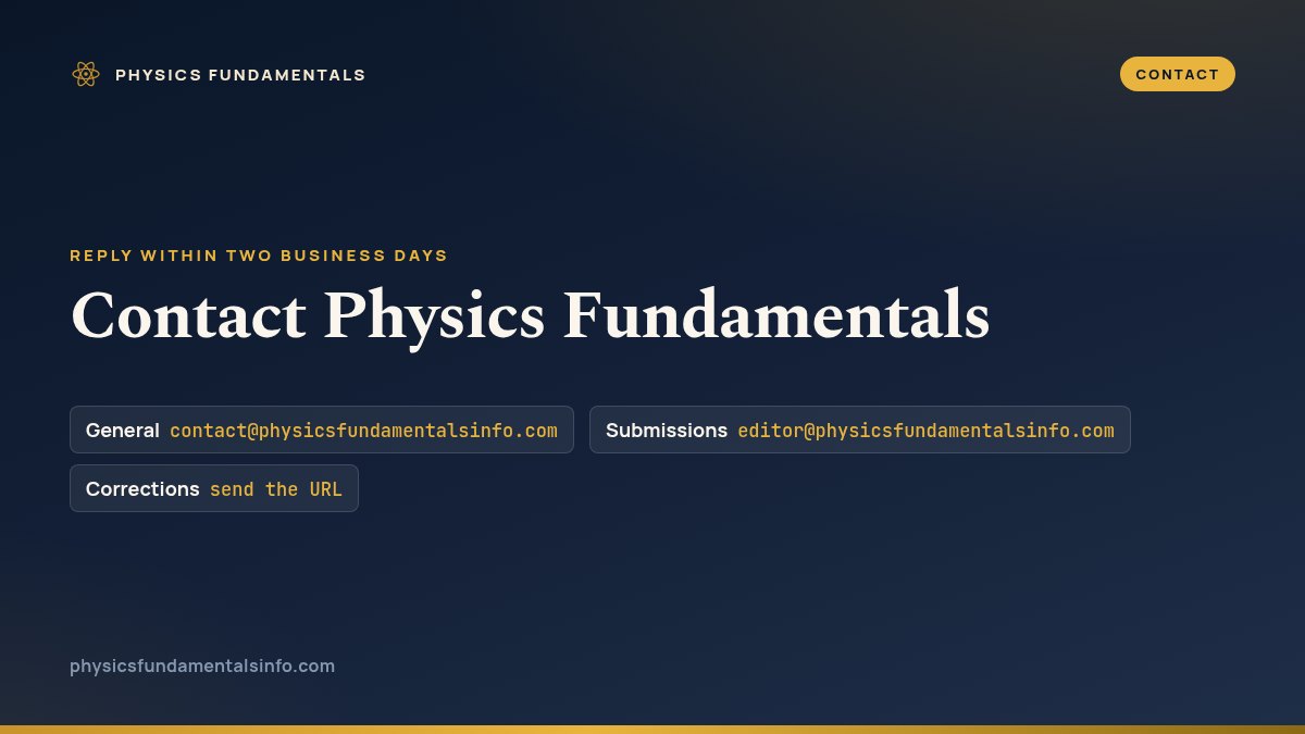 Contact Physics Fundamentals — where to send general inquiries, article submissions and corrections