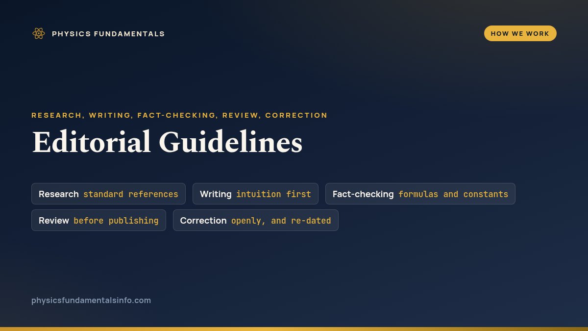 Editorial guidelines for Physics Fundamentals — research, writing, fact-checking, review and corrections