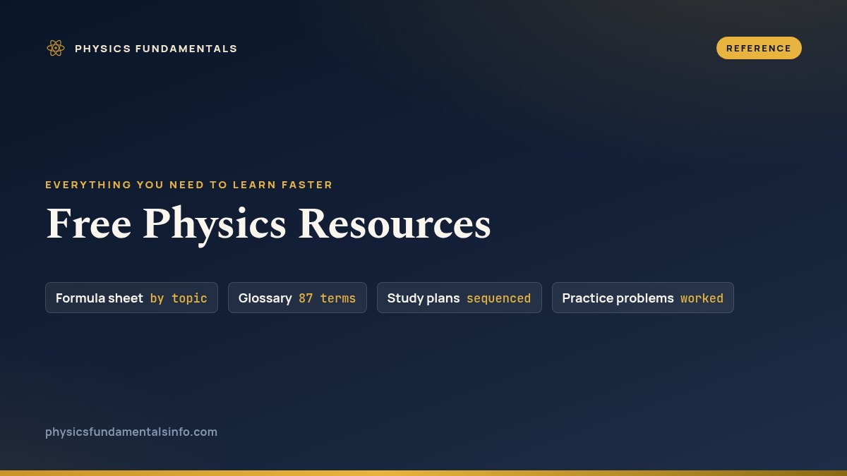 Free physics resources — formula sheets, a glossary, study plans and practice problems