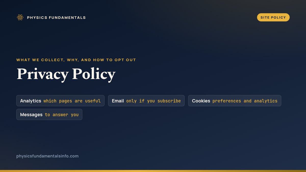 Privacy policy for Physics Fundamentals — what is collected, why, and how to opt out
