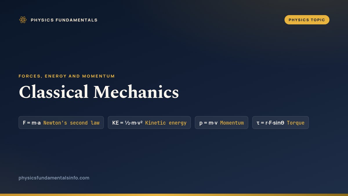Classical Mechanics — the core equations of classical mechanics, and every article on the topic