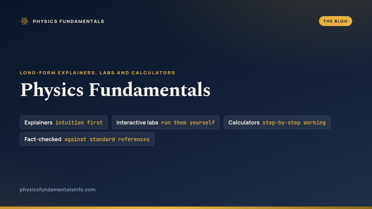 Physics Fundamentals blog — long-form physics explainers, interactive labs and free calculators