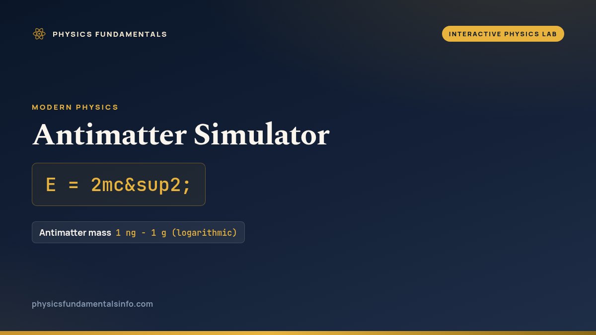 Antimatter Simulator reference card: E = 2mc², with the sliders you can change and their ranges