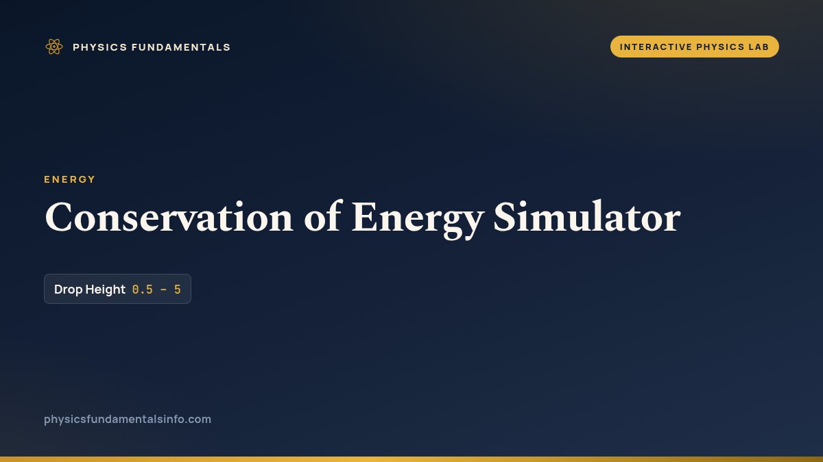 Conservation of Energy Simulator reference card, with the sliders you can change and their ranges