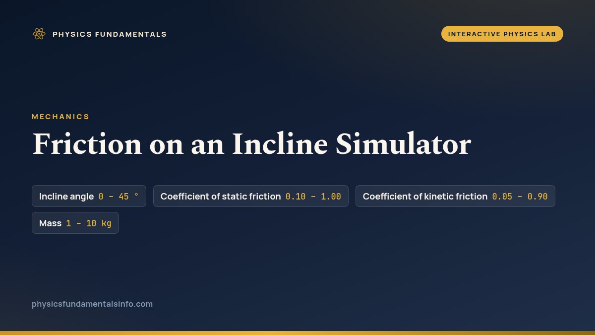 Friction on an Incline Simulator reference card, with the sliders you can change and their ranges