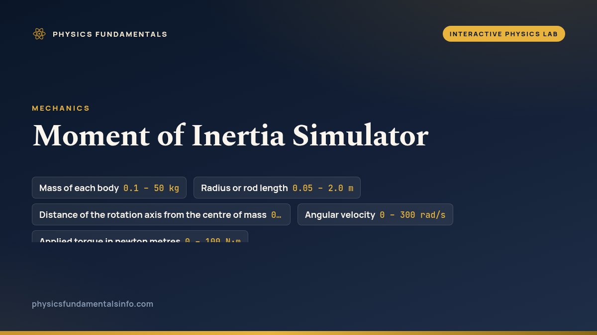 Moment of Inertia Simulator reference card, with the sliders you can change and their ranges