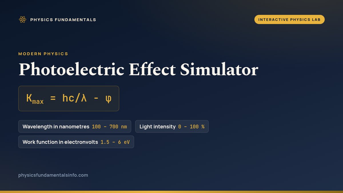 Photoelectric Effect Simulator reference card: Kmax = hc/λ - φ, with the sliders you can change and their ranges