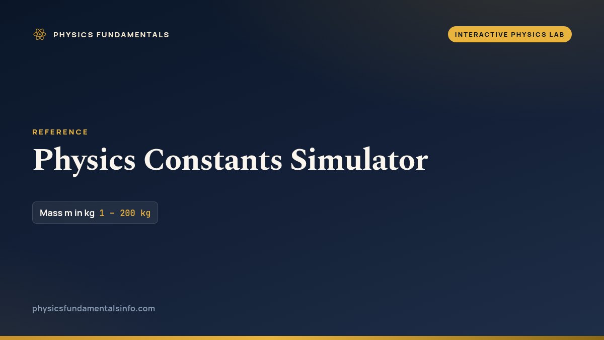 Physics Constants Simulator reference card, with the sliders you can change and their ranges