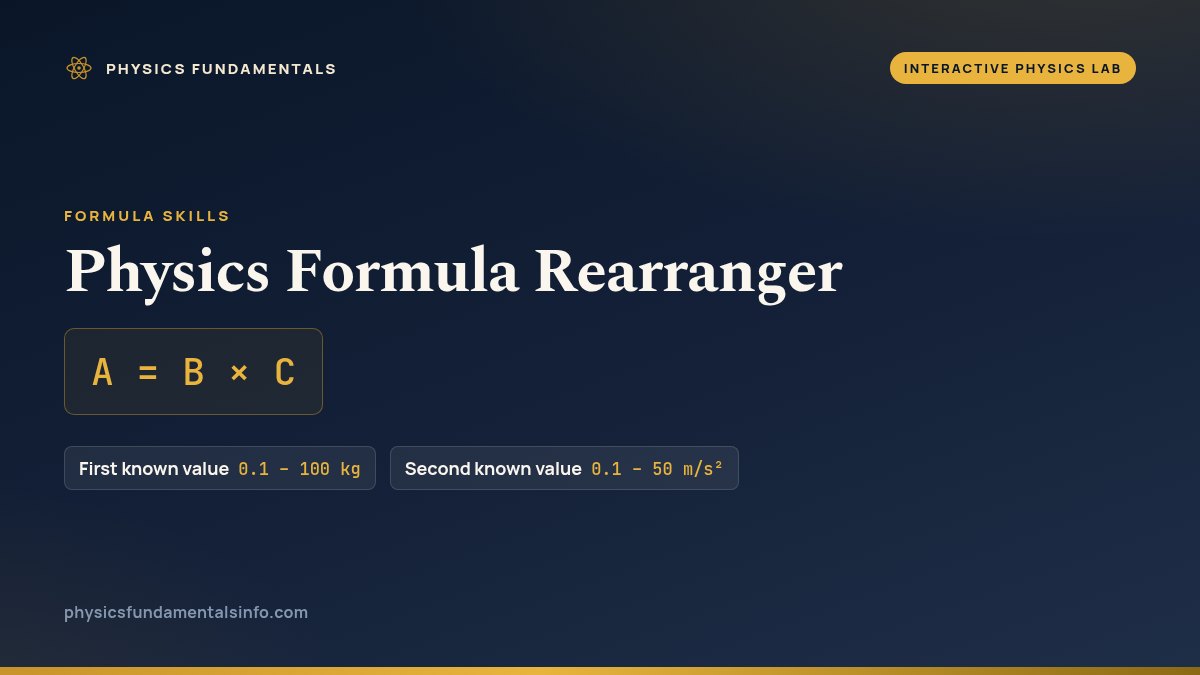 Physics Formula Rearranger reference card: A = B × C, with the sliders you can change and their ranges