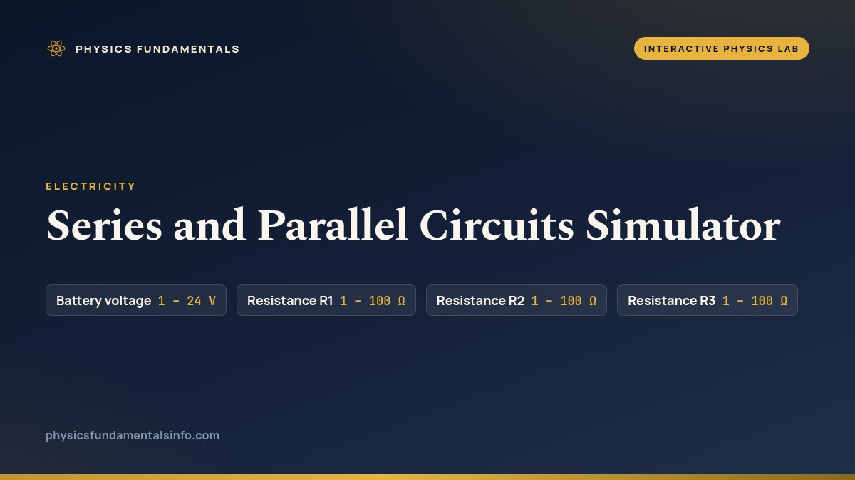 Series and Parallel Circuits Simulator reference card, with the sliders you can change and their ranges