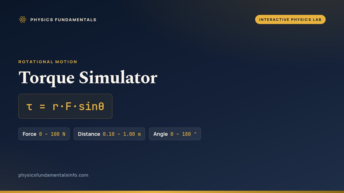 Torque Simulator reference card: τ = r·F·sinθ, with the sliders you can change and their ranges