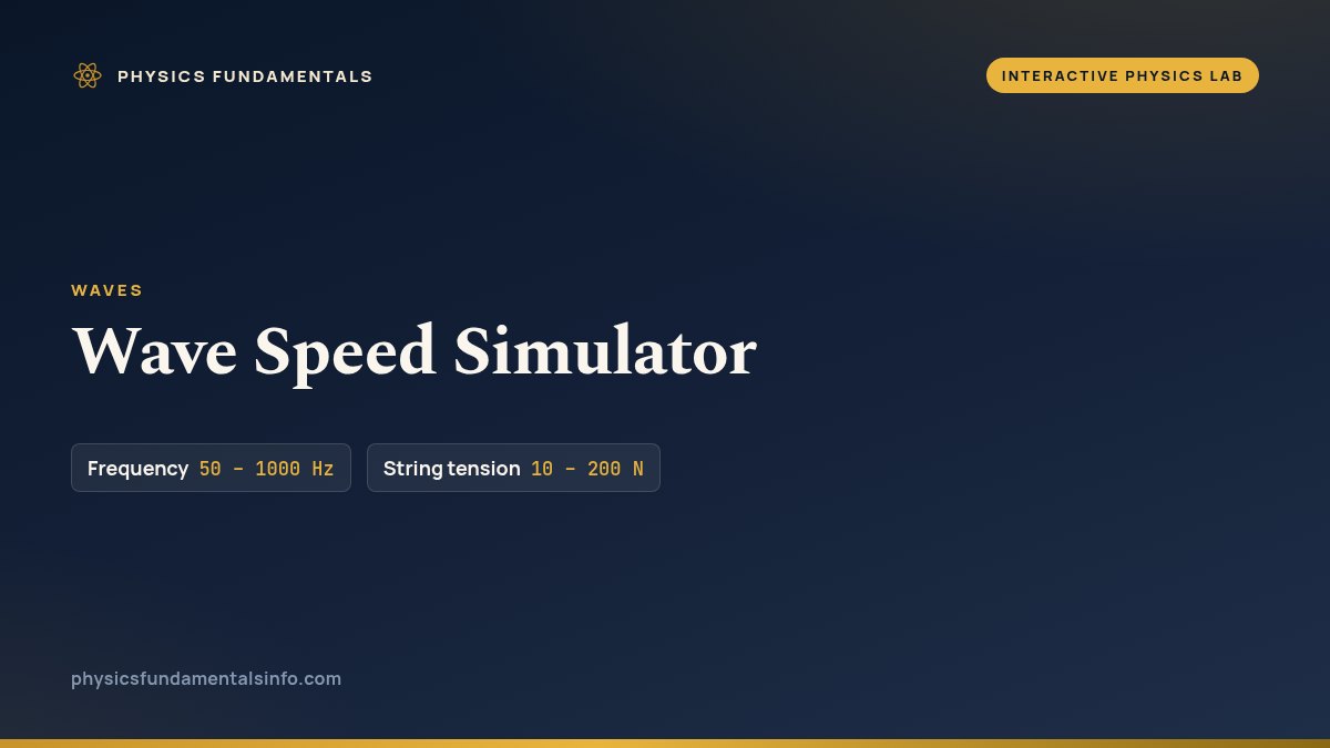 Wave Speed Simulator reference card, with the sliders you can change and their ranges
